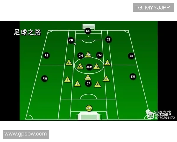 武汉足球队边路渗透战术解析与实战应用探讨